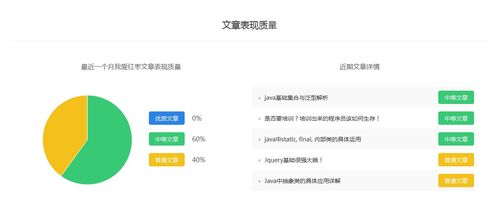 紅棗科技 百家號(hào)移動(dòng)排名解析與計(jì)算機(jī)系統(tǒng)服務(wù)推廣指南